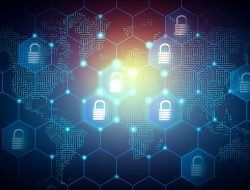 Security System Hardware For Ultimate Protection