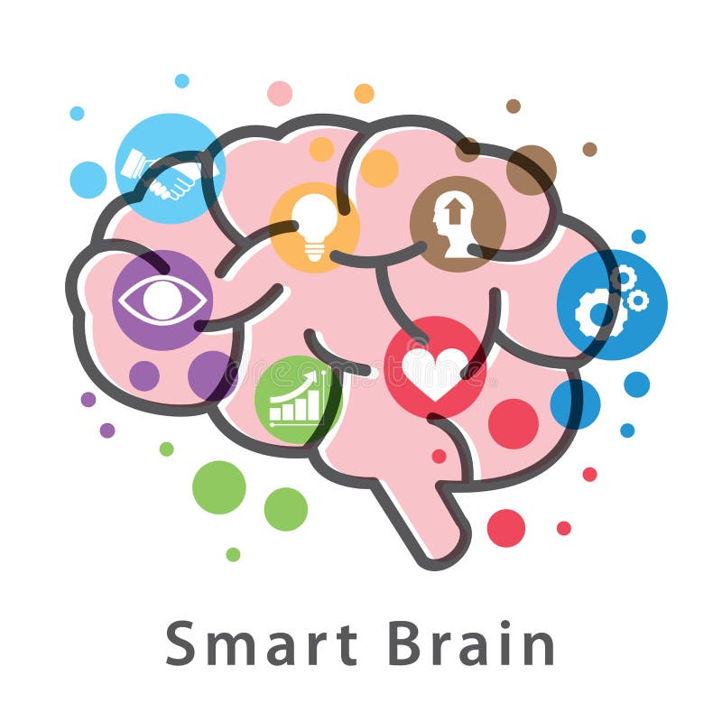 Importance of Smart Home Security to Better Protect Yourself