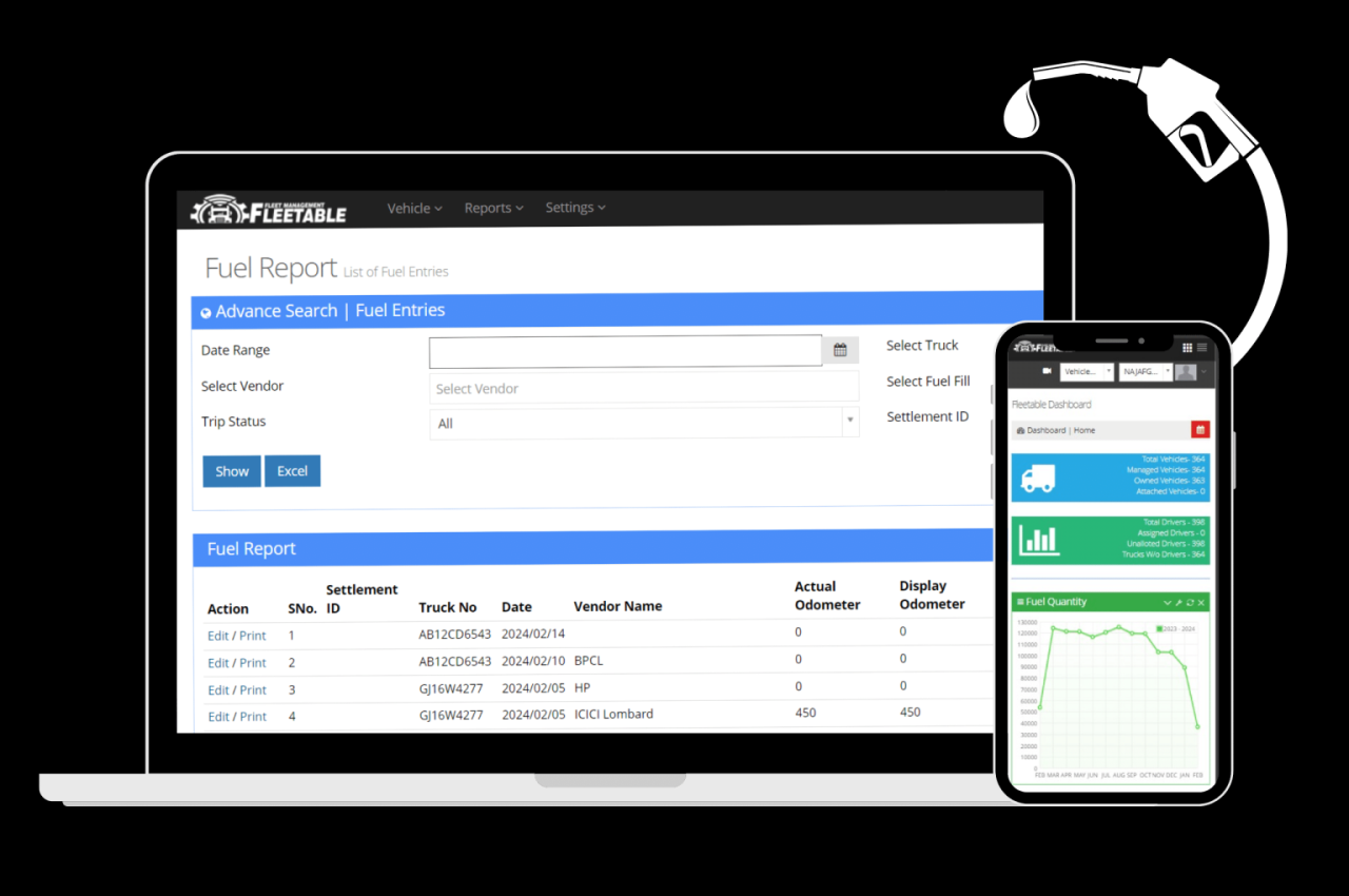 Best Fleet Management Software for 2023 | TechnologyAdvice