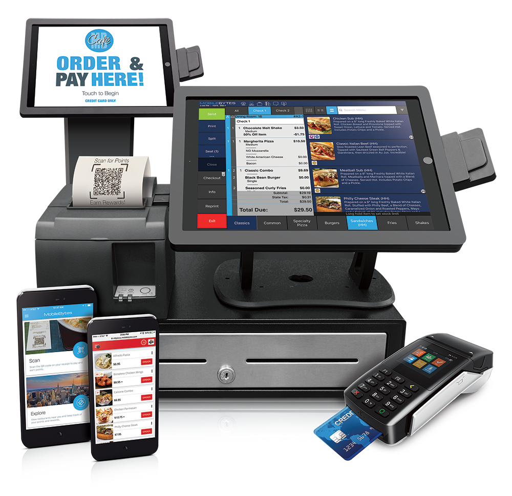 Retail Systems Inc. Point of Sale Systems Retail Systems Inc. Point of Sale Systems