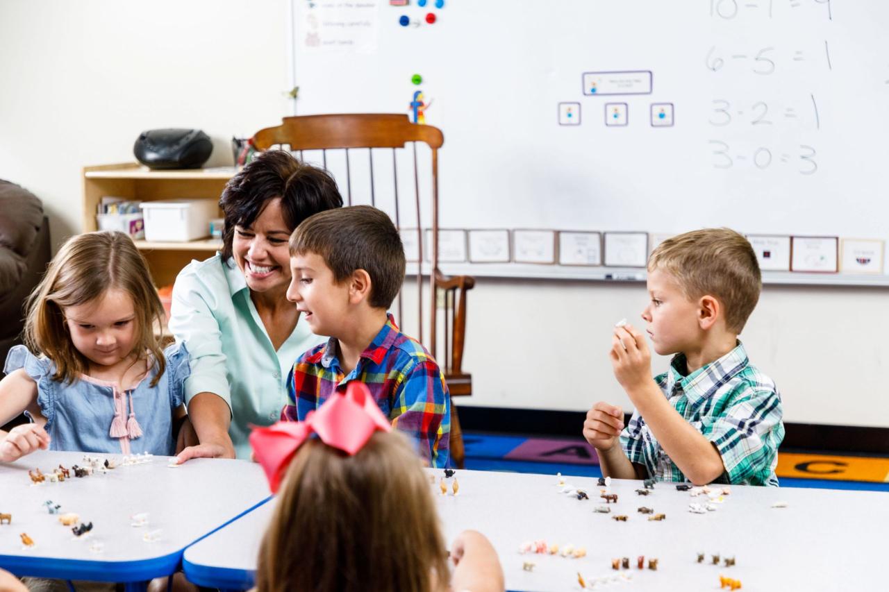 Early Childhood Education Programs for Early Childhood Professionals ... Early Childhood Education Programs for Early Childhood Professionals ...