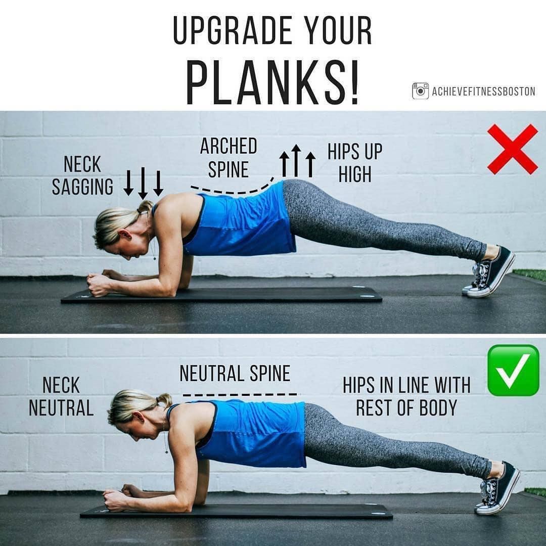 Foream Plank exercise, Men workout fitness, aerobic and exercises ...