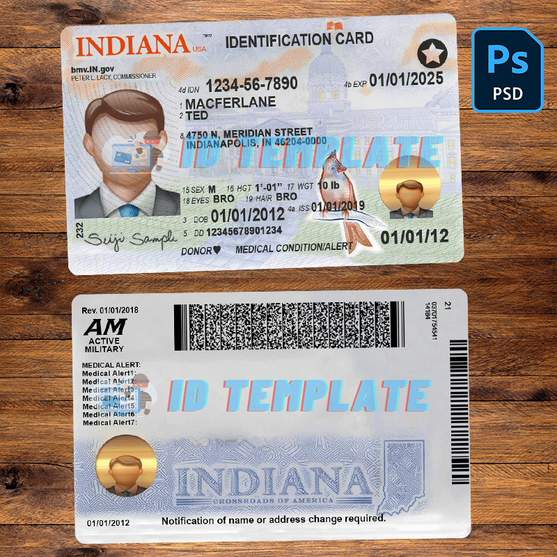Indiana State Parks, lakes and Reservoirs.
