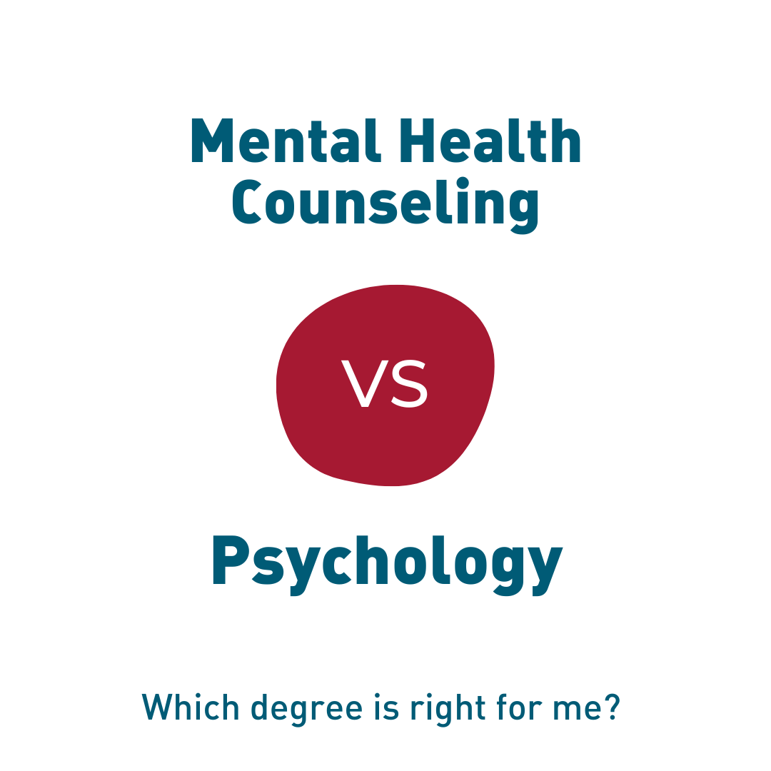 Online Masters Degree in Clinical Mental Health Counseling | Gwynedd ...