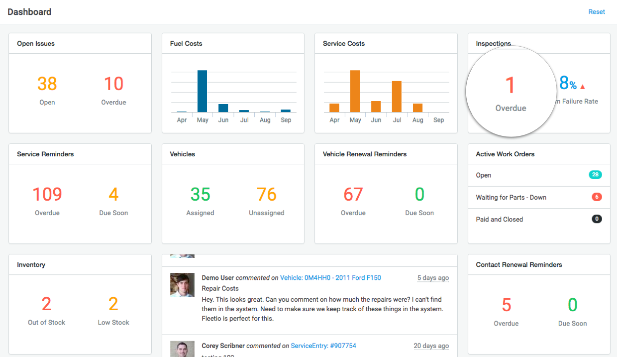 Smart Home Monitoring System For Ultimate Security
