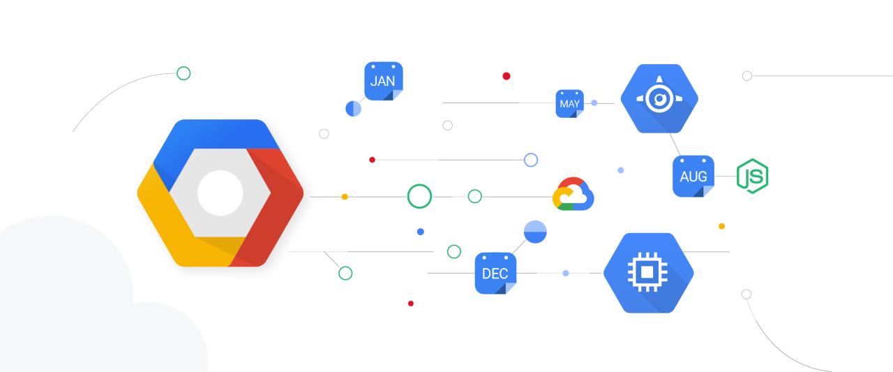GCP - IT Brainy GCP - IT Brainy