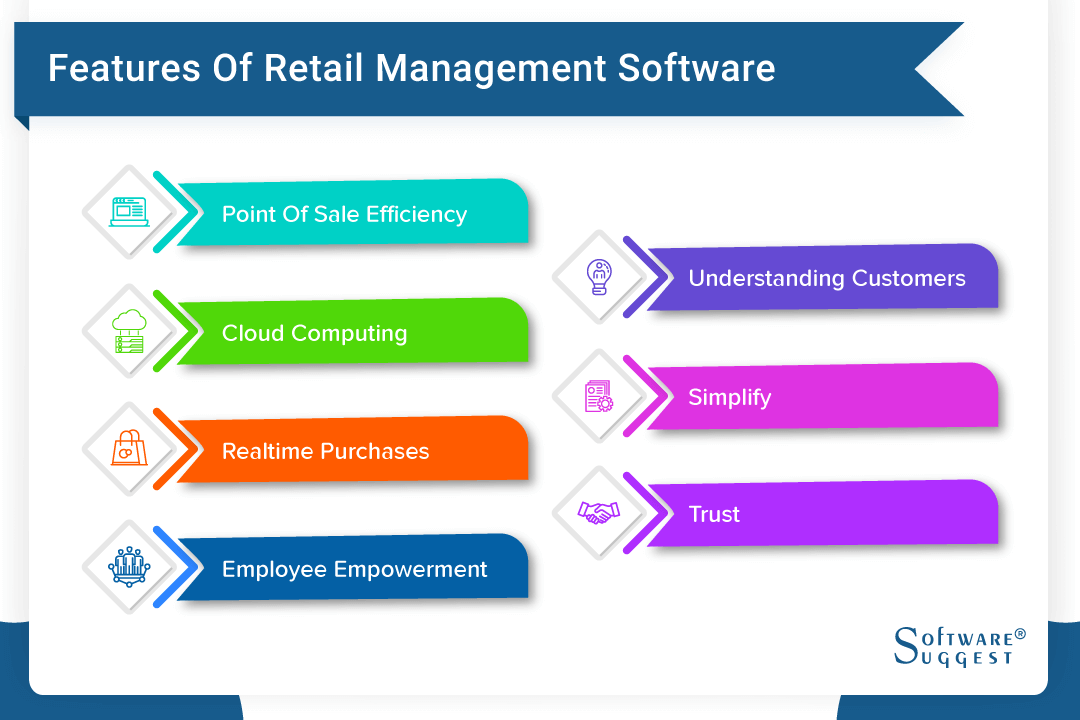 20 Best Retail Software In India for Your Business in 2025 20 Best Retail Software In India for Your Business in 2025