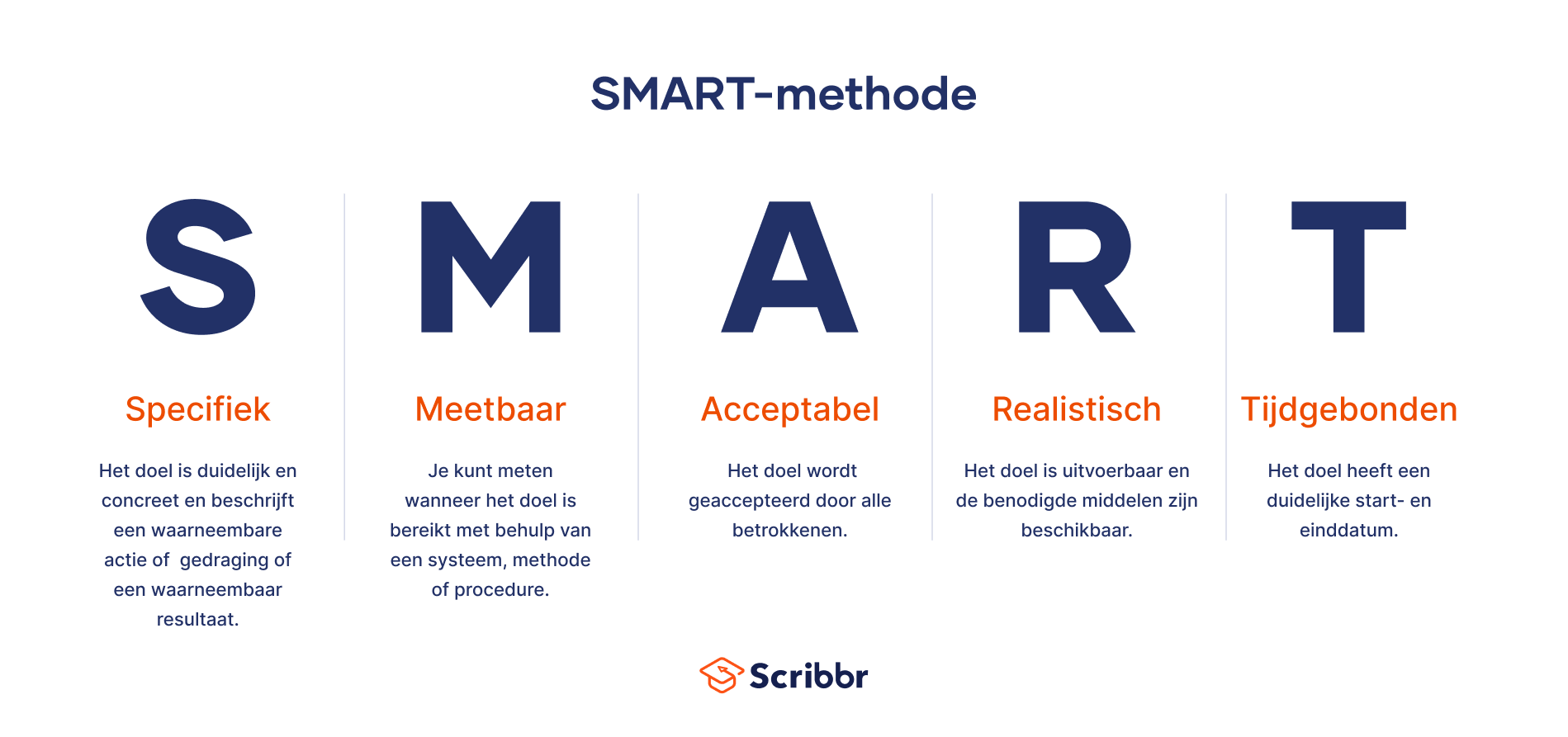 4 Smart Home Devices That Give You Greater Control And Convenience (And ... 4 Smart Home Devices That Give You Greater Control And Convenience (And ...