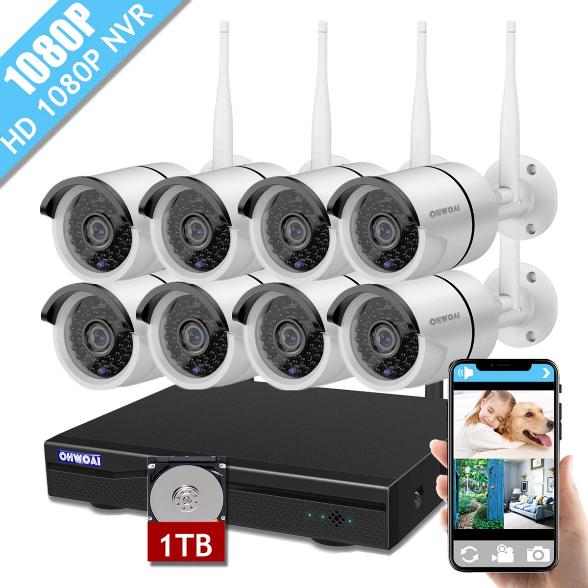 Best security camera system for business