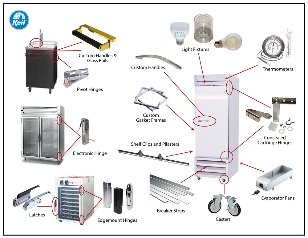 Commercial Refrigeration Hardware - CHG Europe B.V. Industrial ...