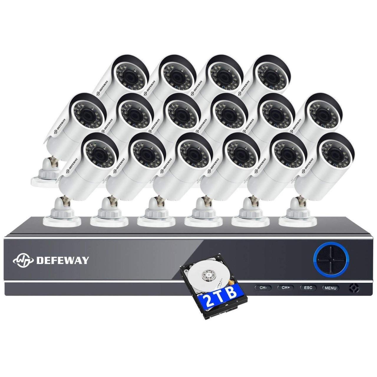 Best security camera system for business